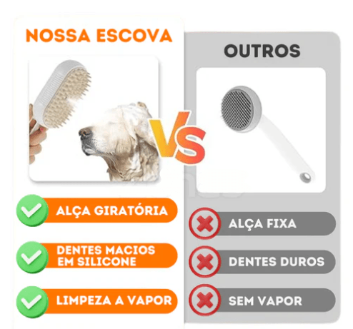 Escova Vapor Pet Removedor De Pelo Para Pets 3 em 1